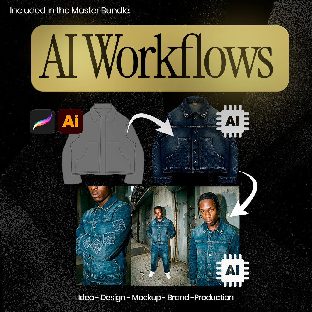 Full Access - Master Bundle ( FULL SITE ACCESS )