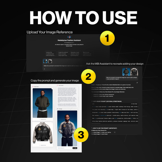 Madebyizan Fashion Prompt Assistant - Chat GPT BOT