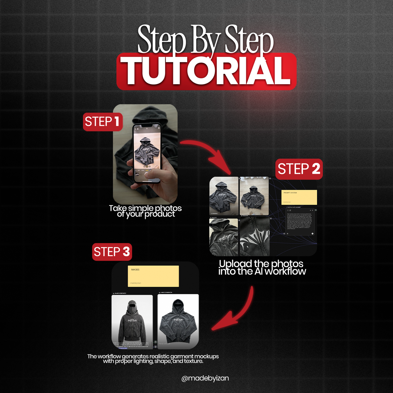 Turn your images into mockups or product images - AI WORKFLOW SYSTEM
