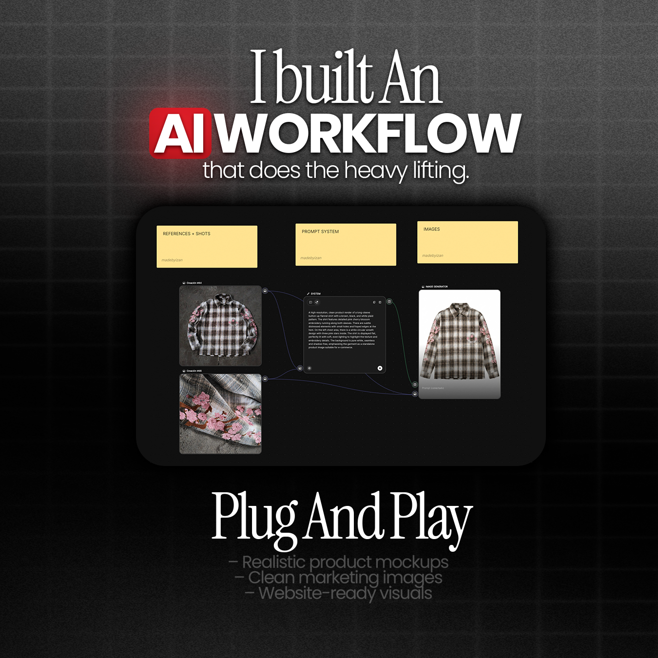 Turn your images into mockups or product images - AI WORKFLOW SYSTEM