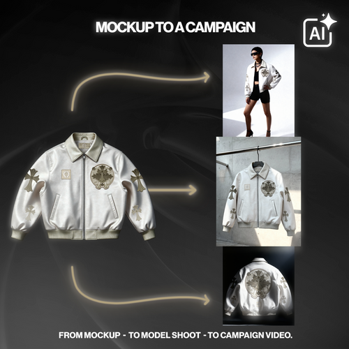 AI VIDEO WORKFLOW CAMPAIGN - Produce viral-level videos from your streetwear designs.