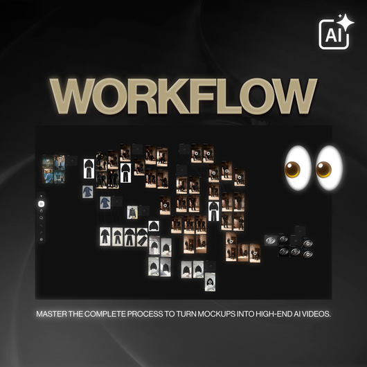 AI VIDEO WORKFLOW CAMPAIGN - Produce viral-level videos from your streetwear designs.