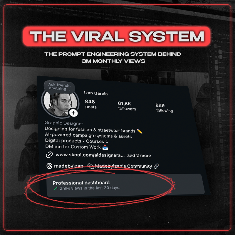Raw Luxury Visual System — Product Guide